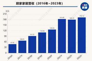 布特拉格诺：莱比锡是个危险的对手，而皇马队内有很多严重伤病